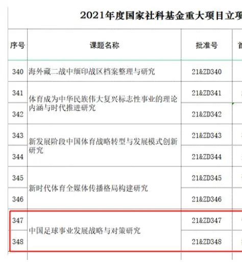 这位18岁的球员本赛季为U21踢了每场比赛，打进4球并助攻5次。